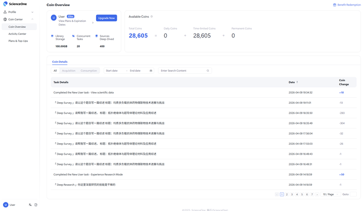 9.2 Coin Overview screenshot